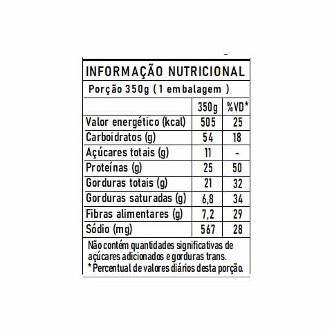 tabela nutricional marmita galinhada delicia fit