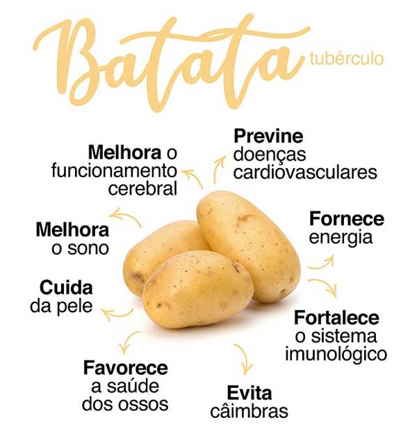 batata