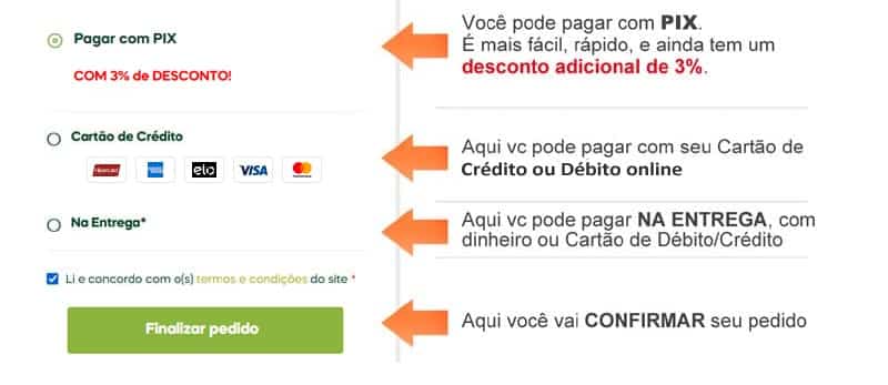 formas de pagamento