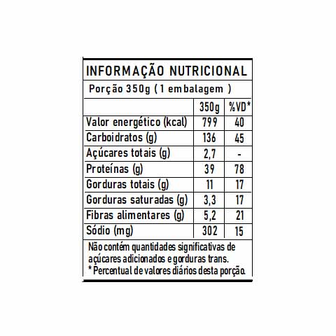 tabela nutricional marmita italianinha delicia fit