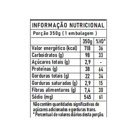 yakissoba de frango tabela nutricional