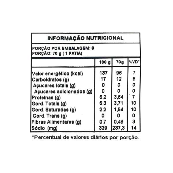 tabela nutri pizza up congelada margherita delicia fit porto alegre tele entrega